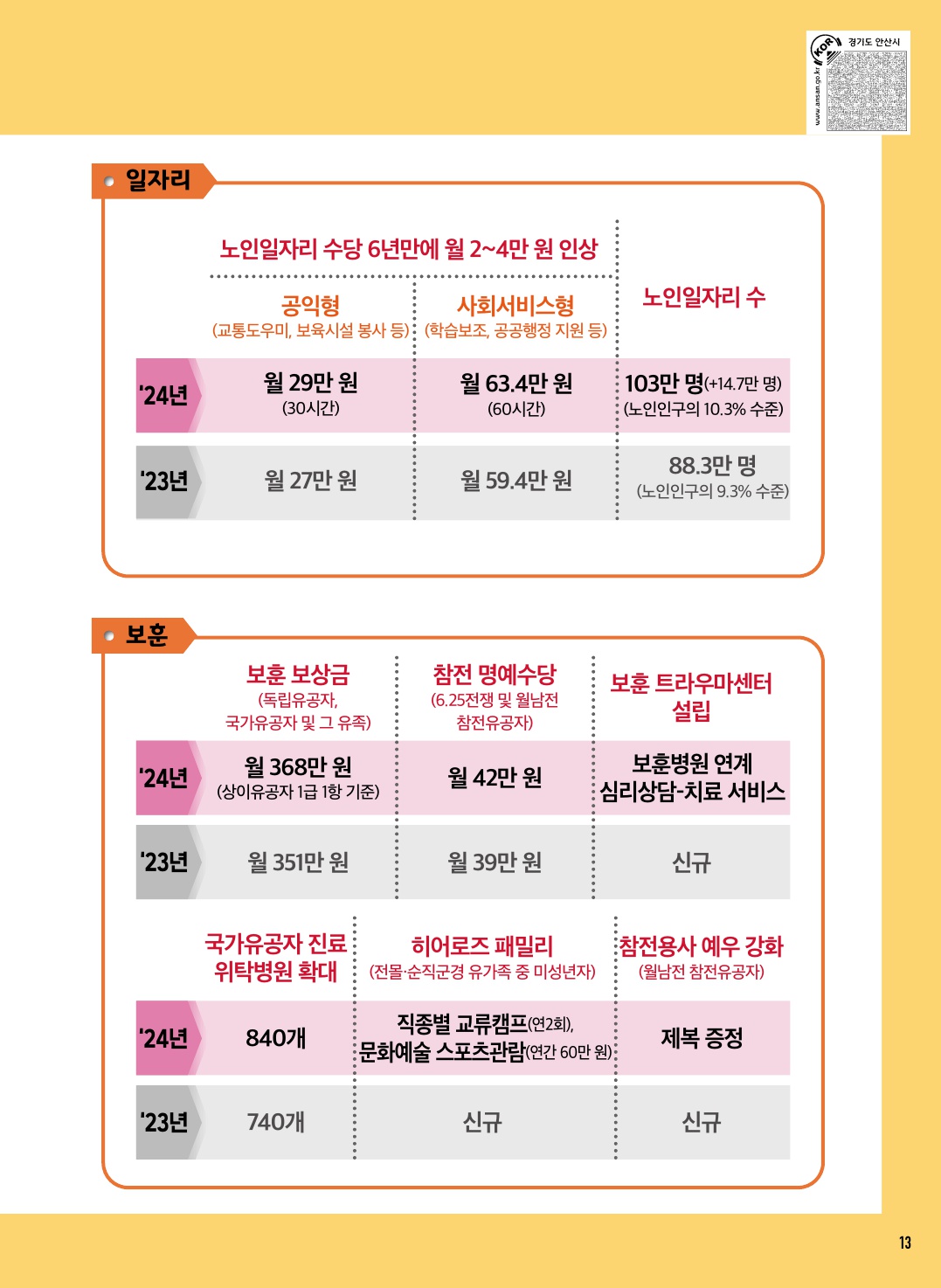 알림톡 3월호