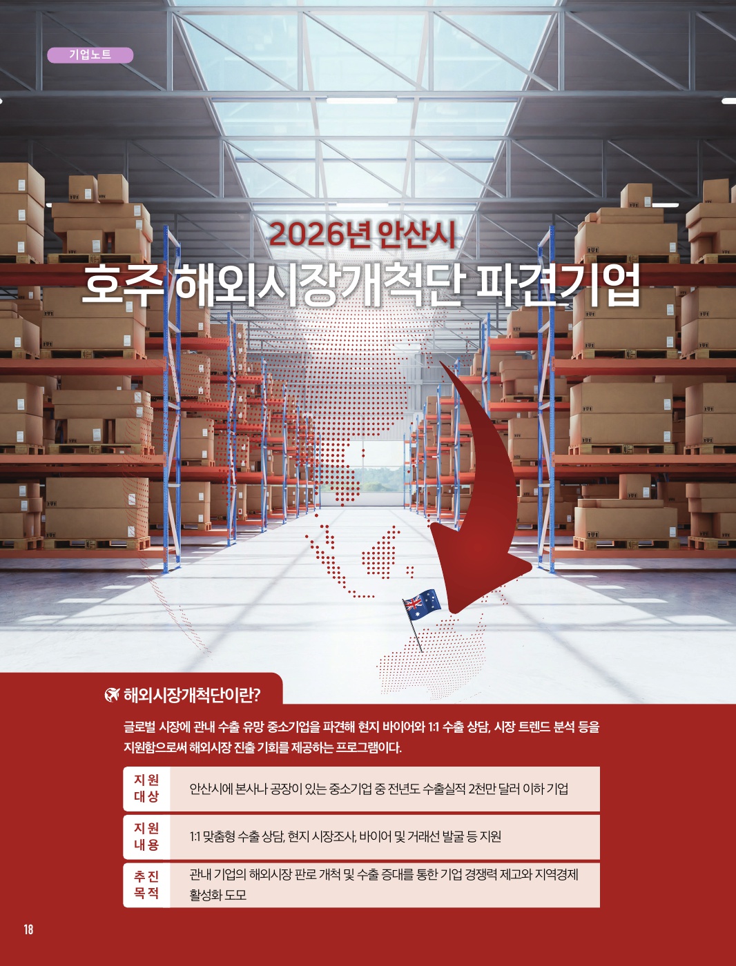2026년 안산시 호주 해외시장개척단 파견기업