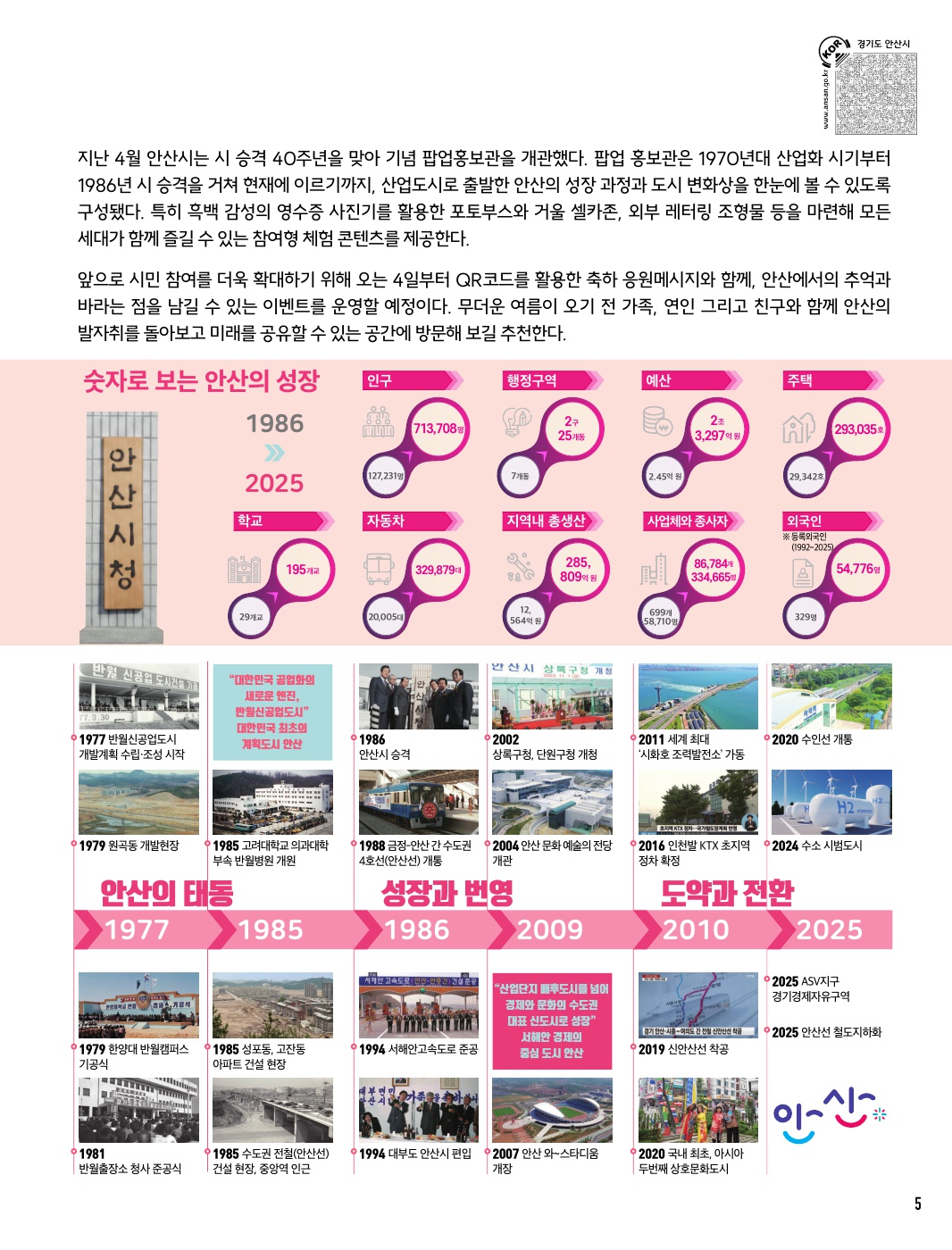 시 승격 40주년 기념 팝업홍보관