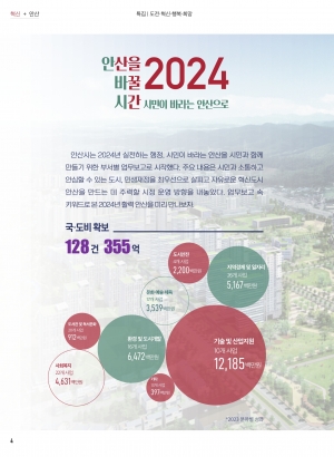 (2월) 안산을 바꿀시간 2024