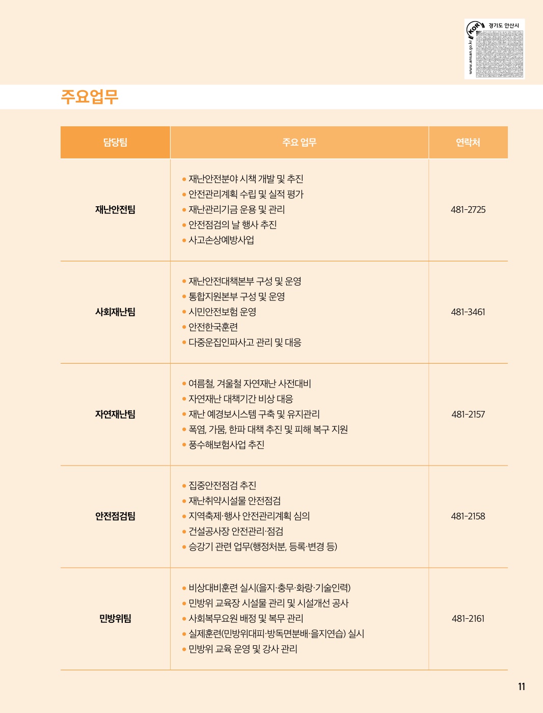 시민안전과