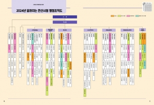 2024년 달라지는 안산시청 행정조직도