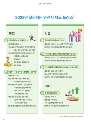 2025년 달라지는 안산시 제도 플러스+