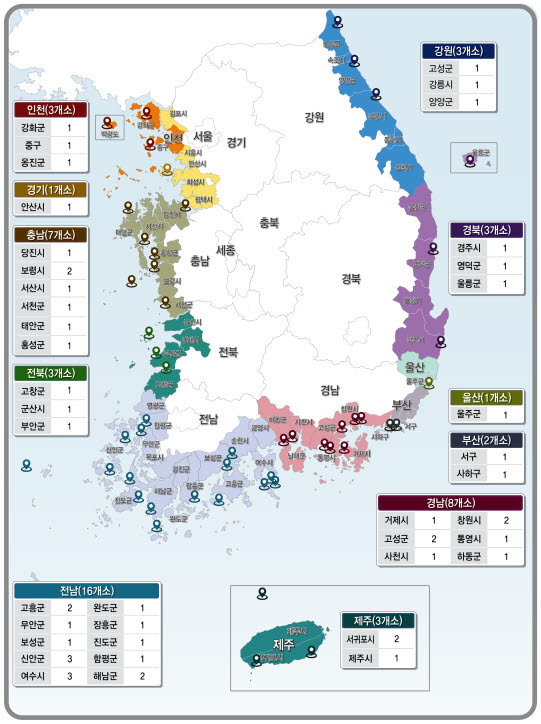 안산 대부도, 해수부 추진‘2022년 어촌뉴딜300 공모사업’선정