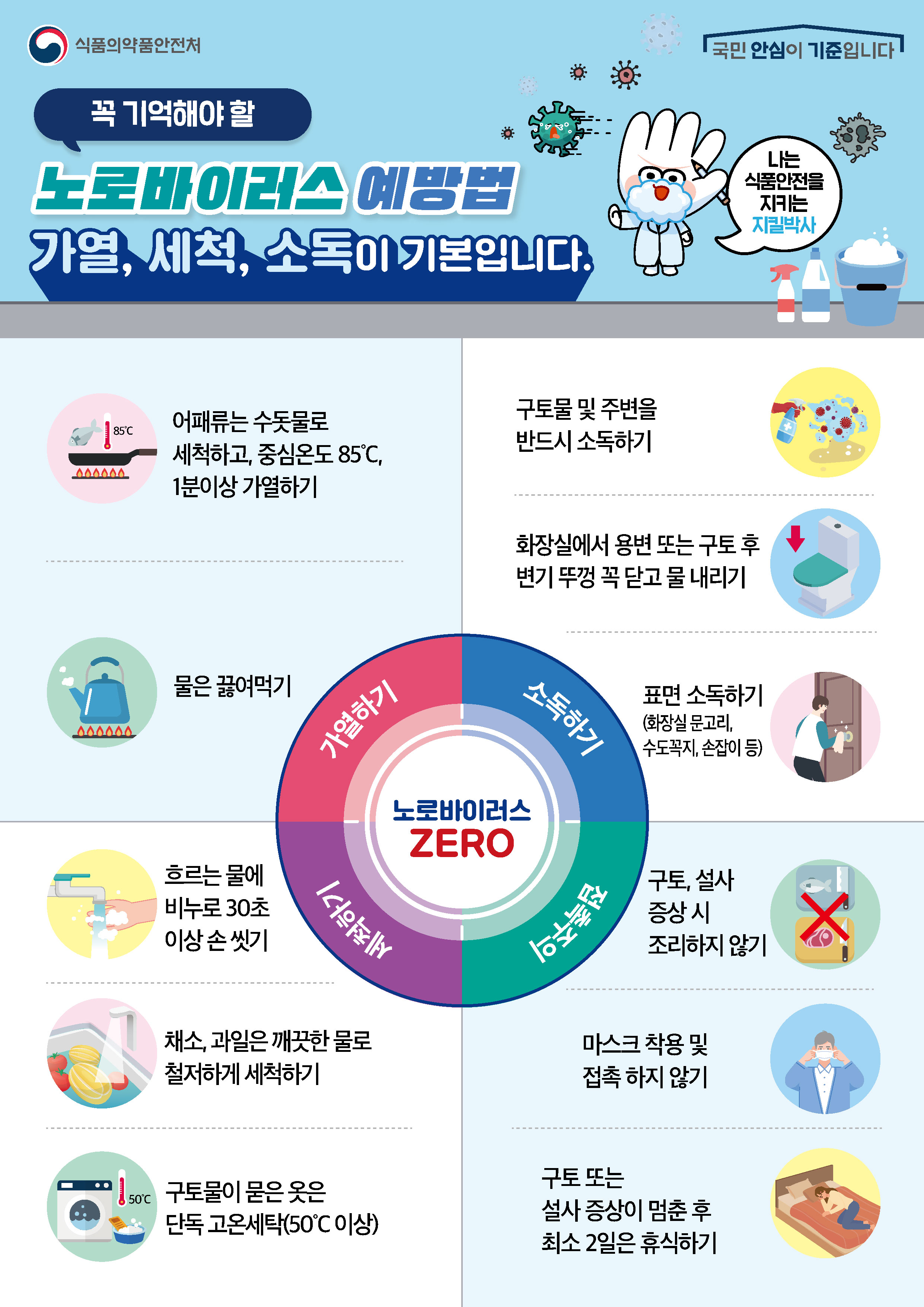 안산시 “노로바이러스 예방이 중요합니다!”