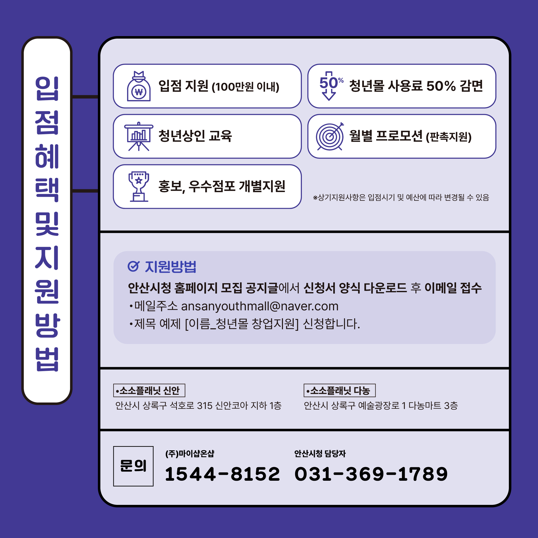 안산시, 청년몰‘소소플래닛’입점 상인 9명 모집… 20일까지 신청