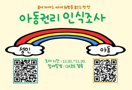 아동친화도시 안산시, 아동권리 인식조사 진행해 정책에 활용
