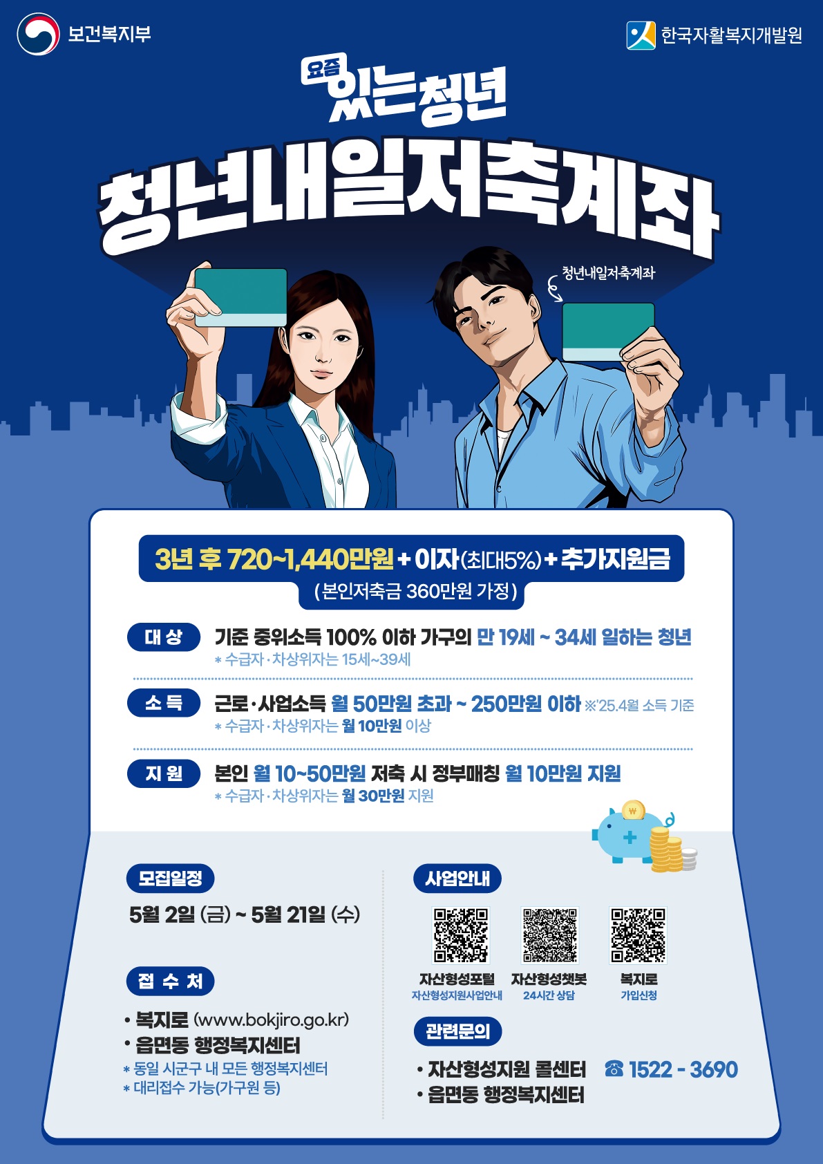안산시, 청년내일저축계좌 신규 가입자 모집…“저축하고 지원받고”
