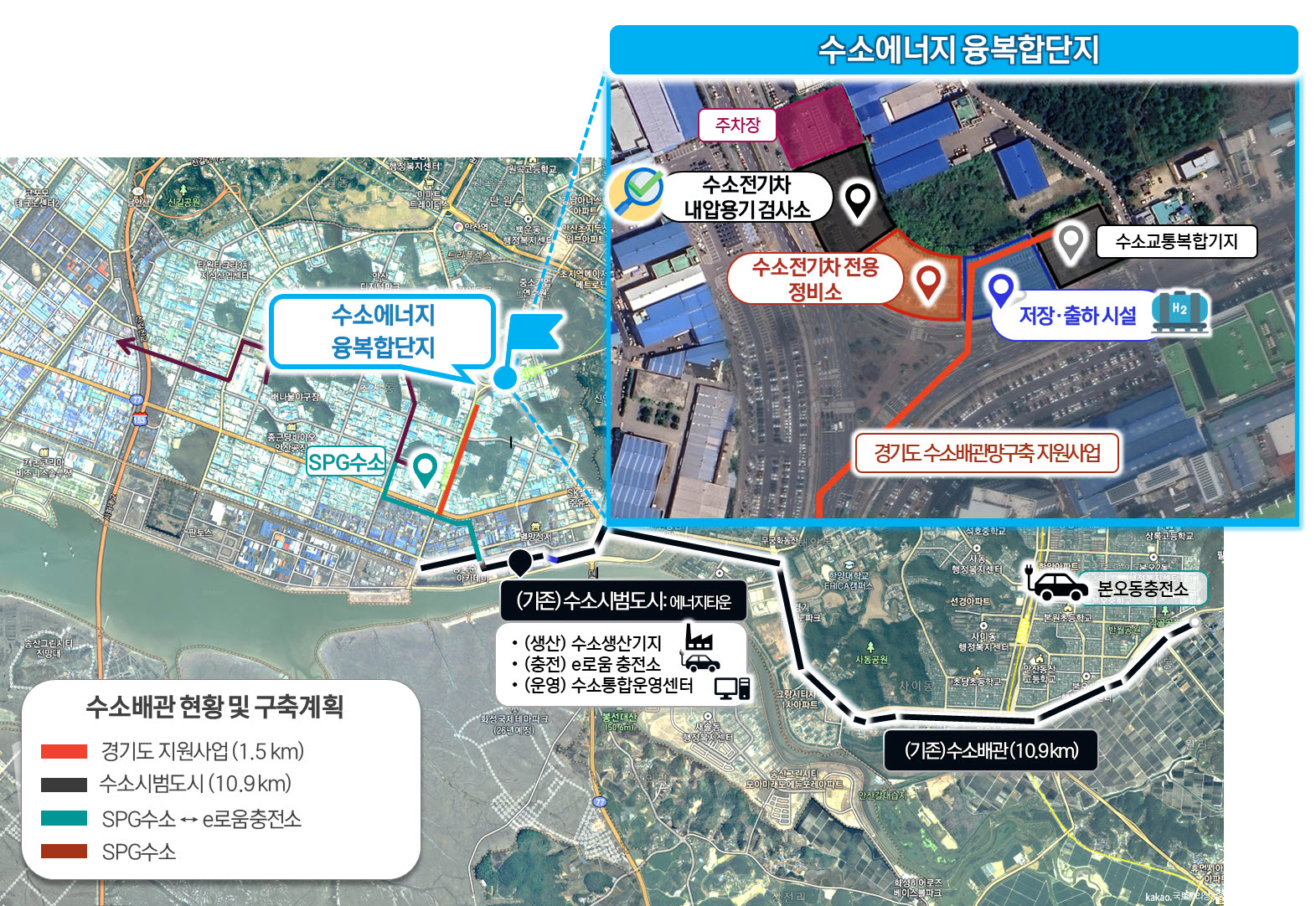 H2 경제도시 안산, 국토교통부 수소 도시 조성 사업 최종 선정