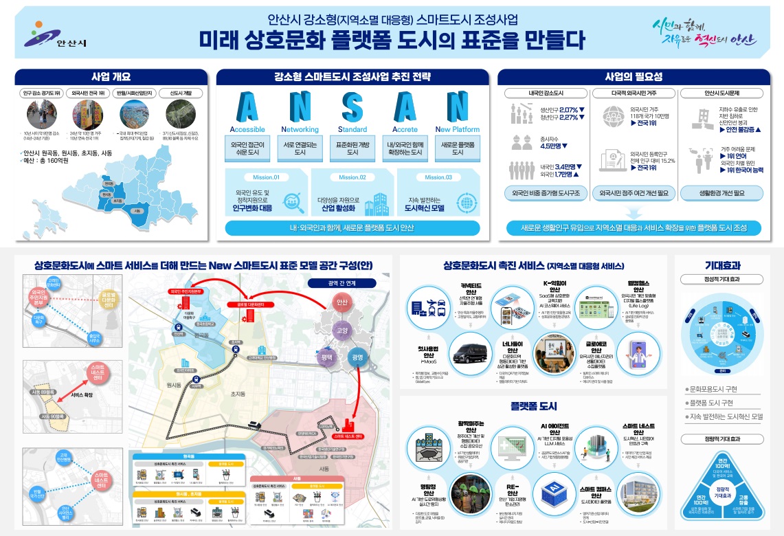 [기획]자율주행에서 AX까지… 안산시, 기술이 시민 일상을 바꾼다