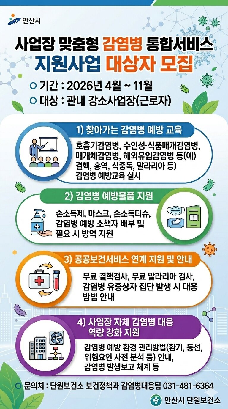 안산시, 사업장 맞춤형 감염병 통합서비스 지원사업 대상자 모집