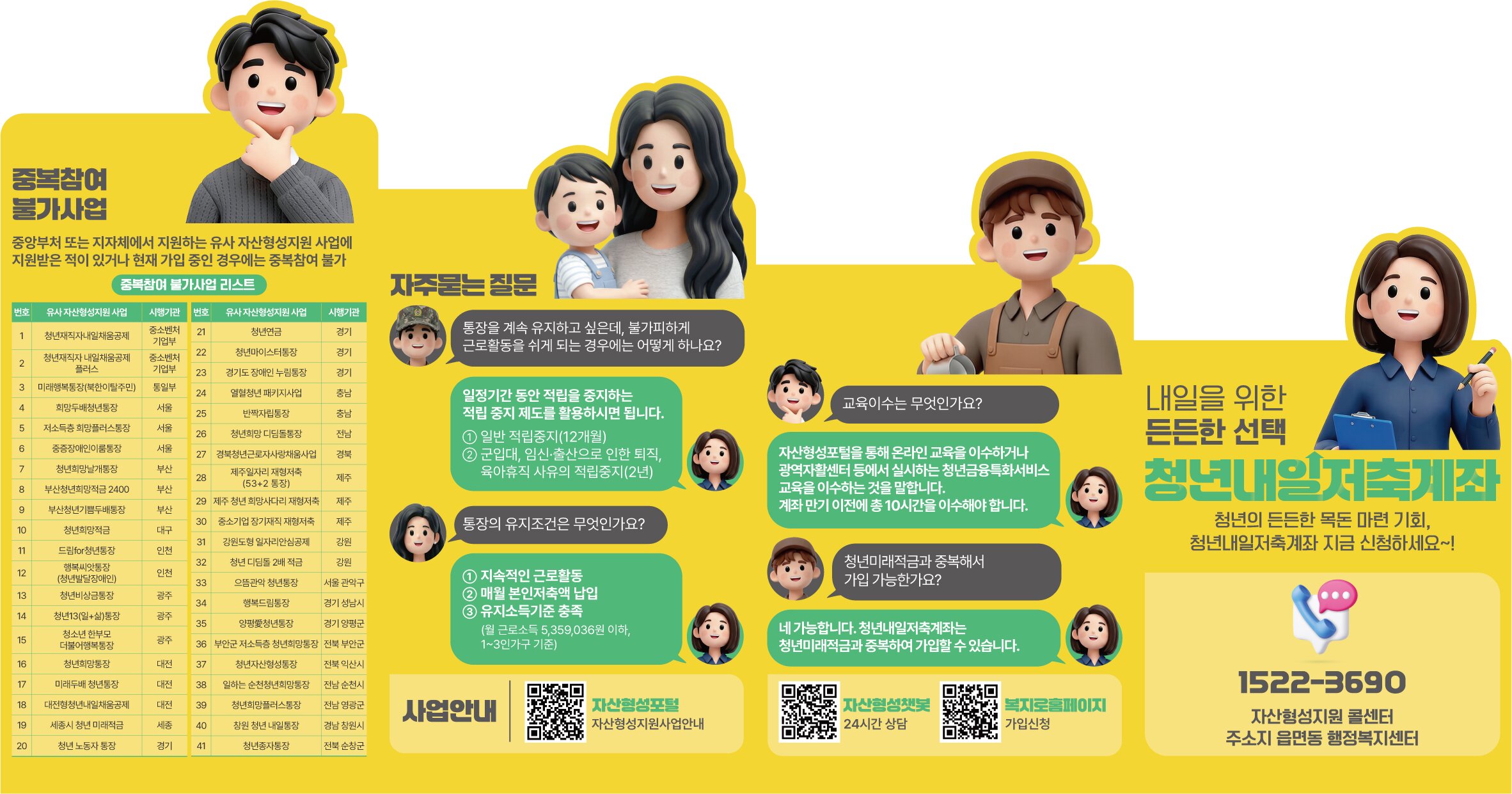 안산시,‘청년내일저축계좌’신규 가입자 모집
