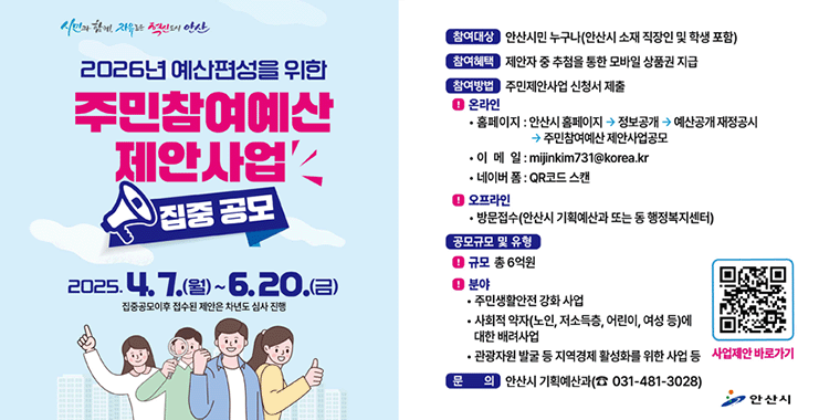 2026년 예상편성을 위한 주민참여예산 제안사업 집중공모 2025.4.7.(월)~6.20.(금) 집중공모이후 접수된 제안은 차년도 심사 진행. 참여대상:안산시민 누구나 (안산시 소재 직장인 및 학생 포함) 참여혜택:제안자 중 추첨을 통한 모바일 상품권 지급. 참여방법:주민제안사업 신청서 제출.온라인:안산시홈페이지-정보공개-예산공개 재정공시-주민참여예산 제안사업공모. 이메일:mijinkim731@korea.kr 네이버폼:QR코드 스캔. 오프라인:방문접수(안산시 기획예산과 또는 동 행정복지센터) 공모규모 및 유형ㅣ규모 총6억원 분야:·주민생활안전 강화사업 ·사회적약자(노인,저소득층,어린이,여성 등)에 대한 배려사업. ·관광자원 발굴등 지역경제 활성화를 위한 사업 등. 문의:안산시 기획예산과 (031-481-3028)