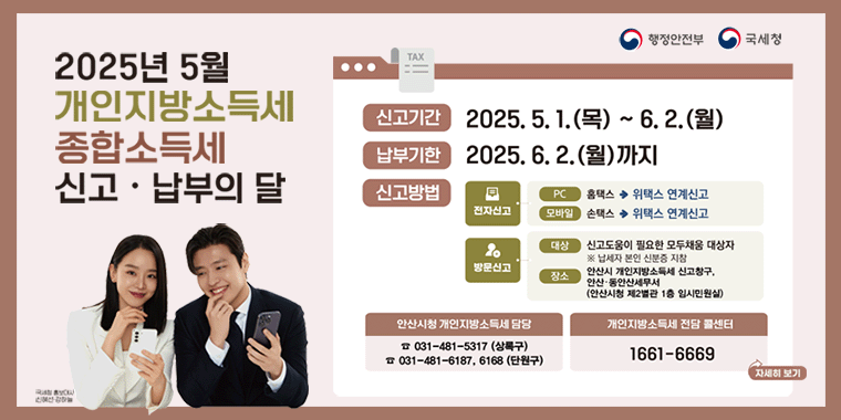 2025년 5월 개인지방소득세·종합소득세 신고·납부의 달. 신고기간:2025.5.1.(목)~6.2.(월). 납부기한:2025.6.2.(월)까지.신고방법:전자신고-pc 홈택스:위택스 연계신고,모바일 손택스:위택스 연계신고. 방문신고:대상-신고도움이 필요한 모두채움 대상자.(납세자 본인 신분증 지참) 장소:안산시 개인지방소득세 신고창구, 안산⦁동안산세무서(안산시청 제2별관 1층 임시민원실). 안산시청 개인지방소득세 담당 031-481-5317(상록구), 6187, 6168(단원구) 개인지방소득세 전담 콜센터:1661-6669 -자세히 보기-