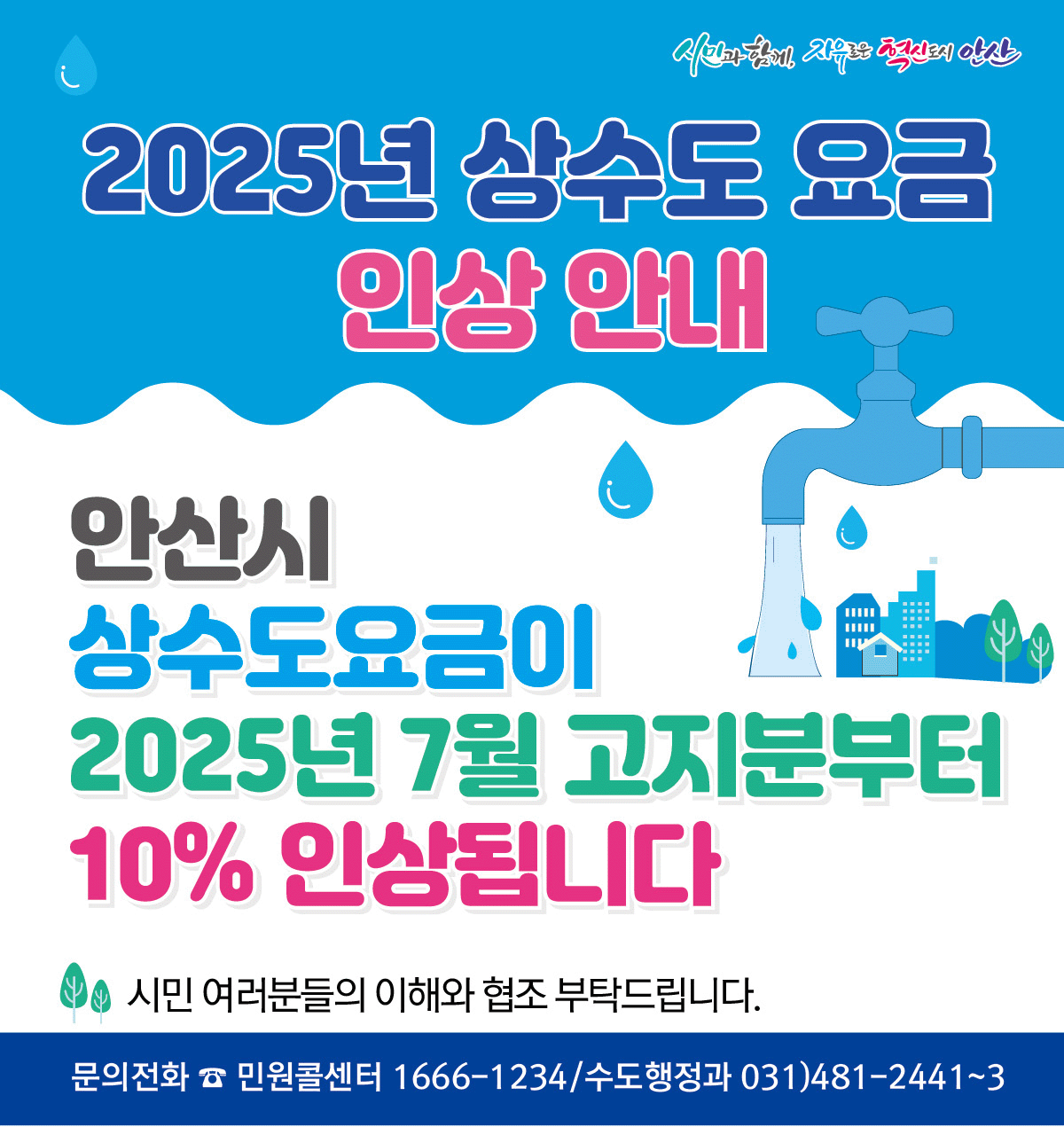 2025년 상수도 요금 인상안내. 안산시 상수도요금이 2025년 7월 고지분부터 10% 인상됩니다. 시민여러분들의 이해와 협조 부탁드립니다. 문의전화: 민원콜센터 1666-1234 / 수도행정과 031)481-2441~3