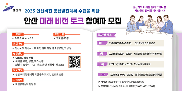 2035안산비전 종합발전계획 수립을 위한 안산 미래 비전 토크 참여자 모집. 신청기간:2025.6.4~27. 모집인원:회차별 80명. 모집대상:안산시민,안산시 소재 기업 단체 직원 및 소상공인,학생 등 .신청방법:QR코드 접속 신청,이메일,우편,방문,팩스 신청(안산시 홈페이지 "고시공고"란 신청서 다운로드). 활동사항:안산 미래 발전계획 의견 공유 및 사업 선호도 질문. 참여혜택:자원봉사실적 인정 등. 일자 및 장소:1차:7.8(화) 19:00~20:30 안산평생학습관 대강당. 2차:7.22.(화) 19:00~20:30 안산문화예술의전당 국제회의장. 3차:7.24.(목) 19:00~20:30 안산시청 대회의실 4차:7.29.(화) 19:00~20:30 경기테크노파크(본관) 다목적실 > 자세한 사항은 안산시청 홈페이지 고시공고란 확인. 문의전화:안산시청 기획예산과 기획팀 (031-481-2802)