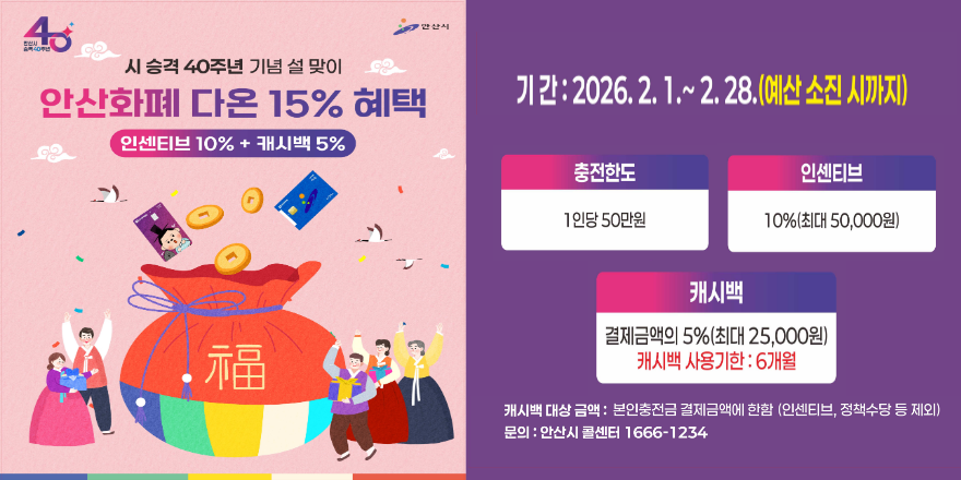 시 승격 40주년 기념 설 맞이 안산화폐 다온 15% 혜택. 기간:2026.2. 1.~ 2. 28.(예산 소진 시까지) 인센티브 10% + 캐시백 5% 충전한도 1인당 50만원 인센티브 10%(최대 50,000원) 캐시백 결제금액의 5%(최대 25,000원) 캐시백 사용기한 : 6개월. 캐시백 대상 금액: 본인충전금 결제금액에 한함 (인센티브, 정책수당 등 제외) 문의 : 안산시 콜센터 1666-1234