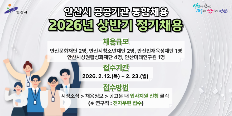 안산시 공공기관 통합채용 2026년 상반기 정기채용. 채용규모:안산문화재단 2명, 안산시청소년재단 2명, 안산인재육성재단 1명. 안산시상권활성화재단 4명, 안산미래연구원 1명 접수기간:2026. 2. 12. (목) ~ 2. 23.(월) 접수방법:시정소식 > 채용정보 > 공고문 내 입사지원 신청 클릭 (※ 연구직 : 전자우편 접수)