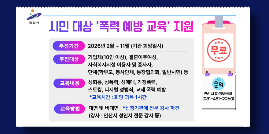 시민 대상 '폭력 예방 교육' 지원. 추진기간:2026년 2월 ~ 11월 (기관 희망일시). 추진대상:기업체(10인 이상), 결혼이주여성,사회복지시설 이용자 및 종사자,단체(학부모, 봉사단체, 통장협의회, 일반시민) 등. 교육내용:성희롱, 성폭력, 성매매, 가정폭력,스토킹, 디지털 성범죄, 교제 폭력 예방*교육시간 : 희망 과목 1시간.교육방법:대면 및 비대면 *신청기관에 전문 강사 파견(강사 : 안산시 성인지 전문 강사 등) 문의:안산시 여성보육과(031-481-2260)