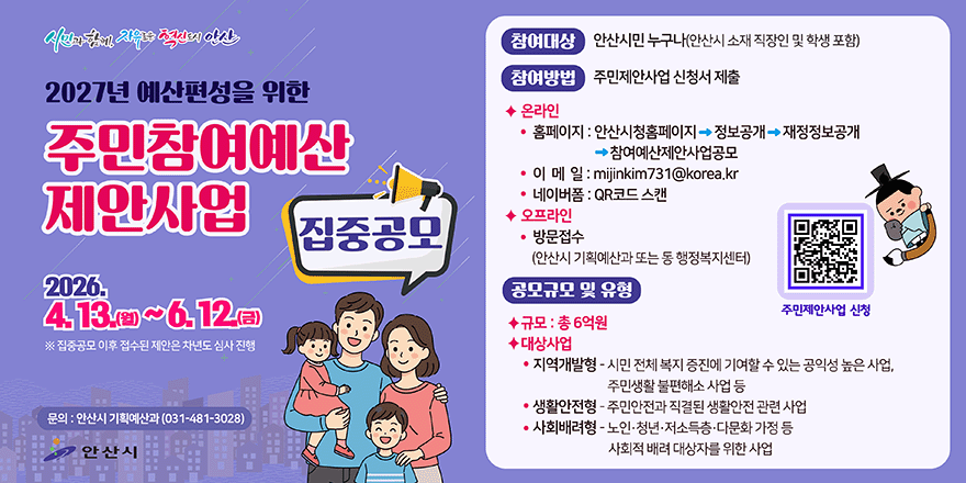 2027년 예산편성을 위한 주민참여예산 제안사업. 2026.4.13.(월)~6. 12(금) ※ 집중공모 이후 접수된 제안은 차년도 심사 진행. 문의 : 안산시기획예산과 (031-481-3028) 참여대상 안산시민 누구나(안산시 소재 직장인 및 학생 포함) 참여방법 주민제안사업 신청서 제출. 온라인:홈페이지 : 안산시청홈페이지 &rarr; 정보공개 &rarr; 재정정보공개&rarr; 참여예산제안사업공모. 이 메 일 : mijinkim731@korea.kr. 네이버폼 : QR코드 스캔[오른쪽 중앙 	QR코드-주민제안사업신청]. 오프라인:방문접수(안산시 기획예산과 또는 동 행정복지센터) 공모규모 및 유형:규모 : 총 6억원. 대상사업:지역개발형 - 시민 전체 복지 증진에 기여할 수 있는 공익성 높은 사업,주민생활 불편해소 사업 등. 생활안전형 -주민안전과 직결된 생활안전 관련 사업.사회배려형 - 노인&middot;청년&middot;저소득층&middot;다문화 가정 등. 사회적 배려 대상자를 위한 사업.