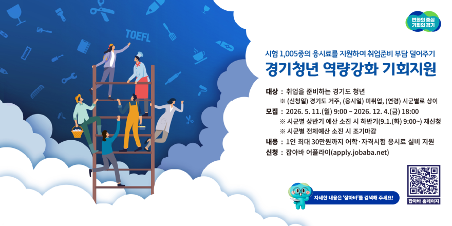 시험 1,005종의 응시료를 지원하여 취업준비 부담 덜어주기 경기청년 역량강화 기회지원. 대상 : 취업을 준비하는 경기도 청년. ※ (신청일) 경기도 거주, (응시일) 미취업, (연령) 시군별로 상이 모집 : 2026. 5. 11.(월) 9:00 ~ 2026. 12. 4.(금) 18:00 ※ 시군별 상반기 예산 소진 시 하반기(9.1.(화) 9:00~) 재신청 ※ 시군별 전체예산 소진 시 조기마감. 내용 : 1인 최대 30만원까지 어학&middot;자격시험 응시료 실비 지원. 신청 : 잡아바 어플라이(apply.jobaba.net) 자세한 내용은 '잡아바'를 검색해 주세요! 잡아바 홈페이지 [오른쪽 하단 QR코드]
