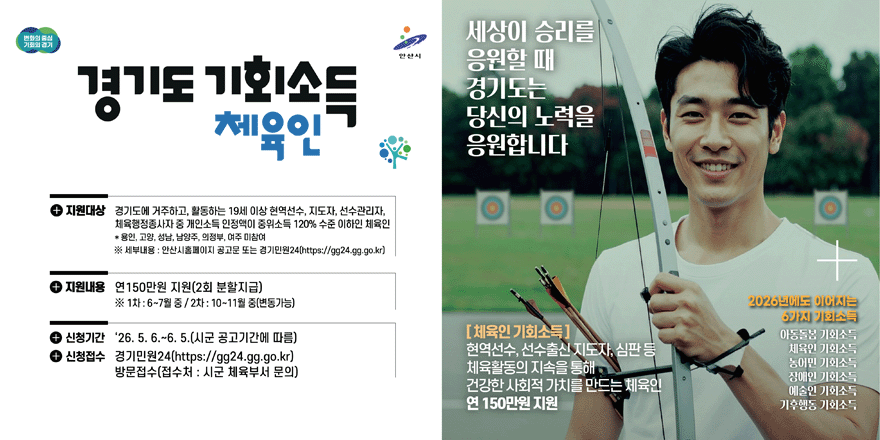 경기도 기회소득 체육인. 세상이 승리를 응원할 때 경기도는 당신의 노력을 응원합니다. [체육인 기회소득] 현역선수,선수출신지도자, 심판 등  체육활동의 지속을 통해 건강한 사회적 가치를 만드는 체육인 연 150만원 지원. 2026년에도 이어지는 6가지 기회소득 아동돌봄 기회소득 체육인 기회소득 농어민 기회소득 장애인 기회소득 예술인 기회소득 기후행동 기회소득. + 지원대상 경기도에 거주하고, 활동하는 19세 이상 현역선수, 지도자, 선수관리자,체육행정종사자 중 개인소득 인정액이 중위소득 120% 수준 이하인 체육인 *용인, 고양, 성남, 남양주, 의정부, 여주 미참여 ※ 세부내용 : 안산시홈페이지 공고문 또는 경기만원240https://gg24.gg.go.kr) + 지원내용 연150만원 지원(2회 분할지급) ※ 1차:6~7월 중/2차 : 10~11월 중(변동가능) + 신청기간 '26. 5. 6.~6. 5.(시군 공고기간에 따름) + 신청접수 경기민원24(https://gg24.gg.