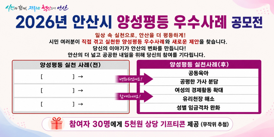 2026년 안산시 양성평등 우수사례 공모전. 일상 속 실천으로, 안산을 더 평등하게! 시민 여러분이 직접 겪고 실천한 양성평등 우수사례 와 새로운 제안을 찾습니다. 당신의 이야기가 안산의 변화를 만듭니다! 안산의 더 넓고 공공한 내일을 위해 당신의 참여를 기다립니다. 양성평등 실천 사례 (전) [ ] &rarr; 양성평등 실천사례(후) 공동육아/공평한 가사 분담 /여성의 경제활동 확대 / 유리천장 해소 /성별 임금격차 완화 참여자 30명에게 5천원 상당 기프티콘 제공 (무작위 추첨)