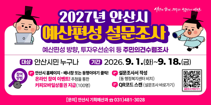 2027년 안산시 예산편성 설문조사. 예산편성 방향, 투자우선순위 등 주민의견수렴조사. 대상:안산시민 누구나. 기간:2026. 9. 1.(화)~9. 18.(금). 참여 방법: 안산시 홈페이지 - 배너창 또는 동행이야기 클릭. 온라인 참여 이벤트! 추첨을 통한 커피모바일상품권 지급(100명). 설문조사서 작성(동 행정복지센터 비치). QR코드 스캔 (설문조사 바로가기) [오른쪽 하단 QR코드_설문조사 바로가기]  [문의] 안산시 기획예산과 ☎ 031)481-3028