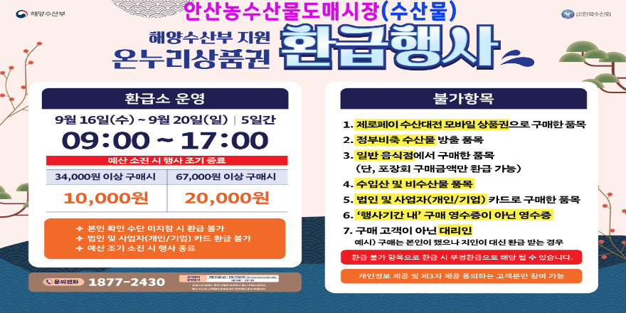안산농수산물도매시장(수산물) 해양수산부 온누리상품권 지원 환급행사. 환급소 운영:9월 16일(수) ~ 9월 20일(일) | 5일간. 09:00 ~ 17:00. 예산 소진 시 행사 조기 종료. 34,000원 이상 구매시:10,000원.67,000원 이상 구매시:20,000원. + 본인 확인 수단 미지참 시 환급 불가 + 법인 및 사업자(개인/기업) 카드 환급 불가 + 예산 조기 소진 시 행사 종료. 불가항목-1. 제로페이 수산대전 모바일 상품권으로 구매한 품목.  2. 정부비축 수산물 방출 품목. 3. 일반 음식점에서 구매한 품목(단, 포장회 구매금액만 환급 가능) 4. 수입산 및 비수산물 품목. 5. 법인 및 사업자(개인/기업) 카드로 구매한 품목. 6. '행사기간 내' 구매 영수증이 아닌 영수증. 7. 구매 고객이 아닌 대리인. 예시) 구매는 본인이 했으나 지인이 대신 환급 받는 경우 환급 불가 항목으로 환급 시 부정환금으로 해당 될 수 있습니다. 개인정보 제공 및 제3자 제공 동