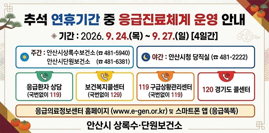 추석 연휴기간 중 응급진료체계 운영 안내. ◈ 기간 : 2026. 9. 24.(목) ～ 9. 27.(일) [4일간] ◈ 문 여는 의료기관 및 약국 안내 ▶ 주간 : 안산시상록수보건소(☏ 481-5940) 안산시단원보건소  (☏ 481-6381) ▶ 야간 : 안산시청 당직실 (☏ 481-2222)  ▶ 응급환자 상담 (국번없이 119) ▶ 보건복지콜센터 (국번없이 129) ▶ 119 구급상황관리센터 (국번없이 119) ▶ 120 경기도 콜센터 ▶ 응급의료정보센터 홈페이지(www.e-gen.or.kr) 및 스마트폰 앱(응급똑똑) 안산시 상록수․단원보건소