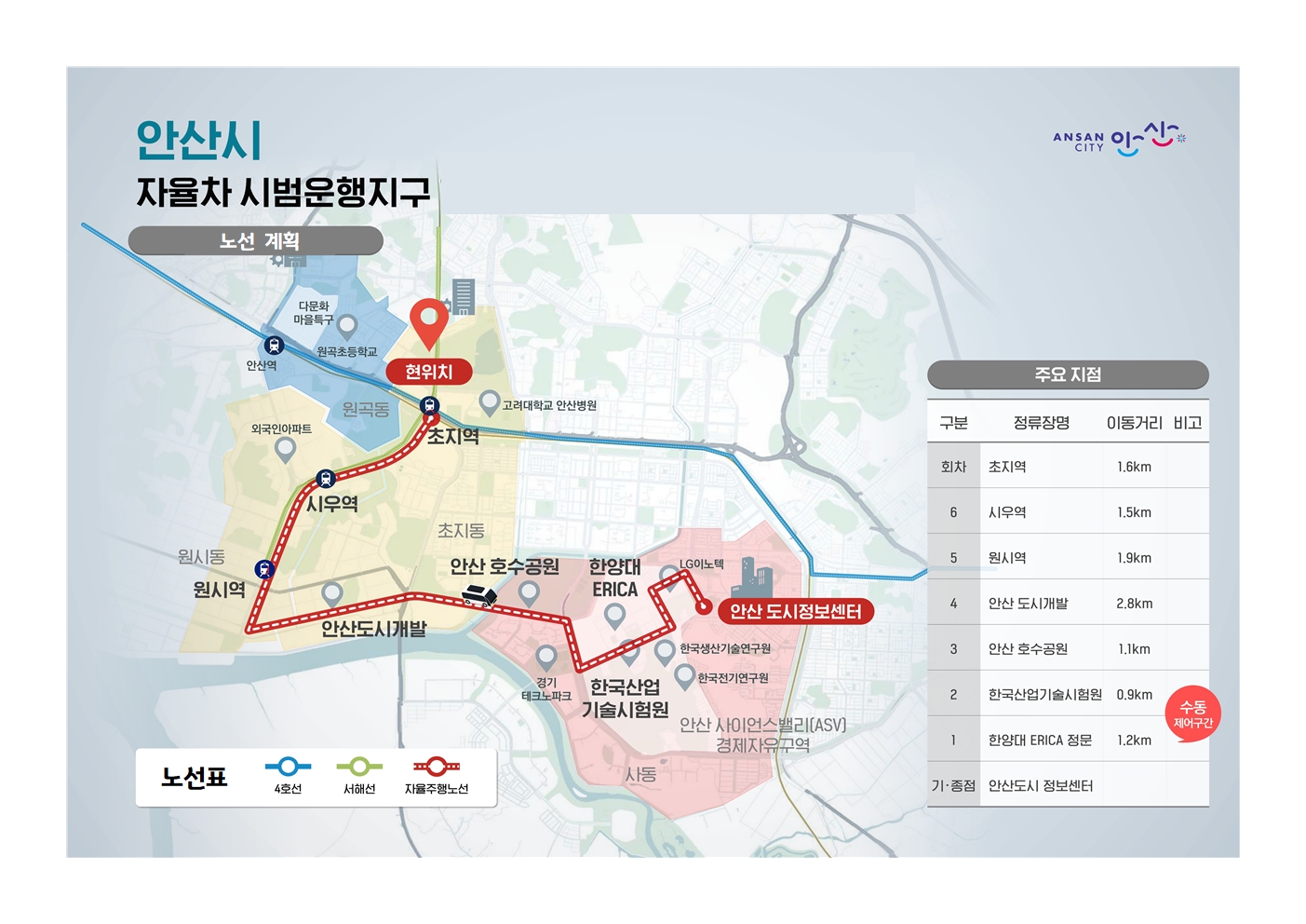 [기획보도자료] 자율주행에서 AX까지… 안산시, 기술이 시민 일상을 바꾼다 이미지 1
