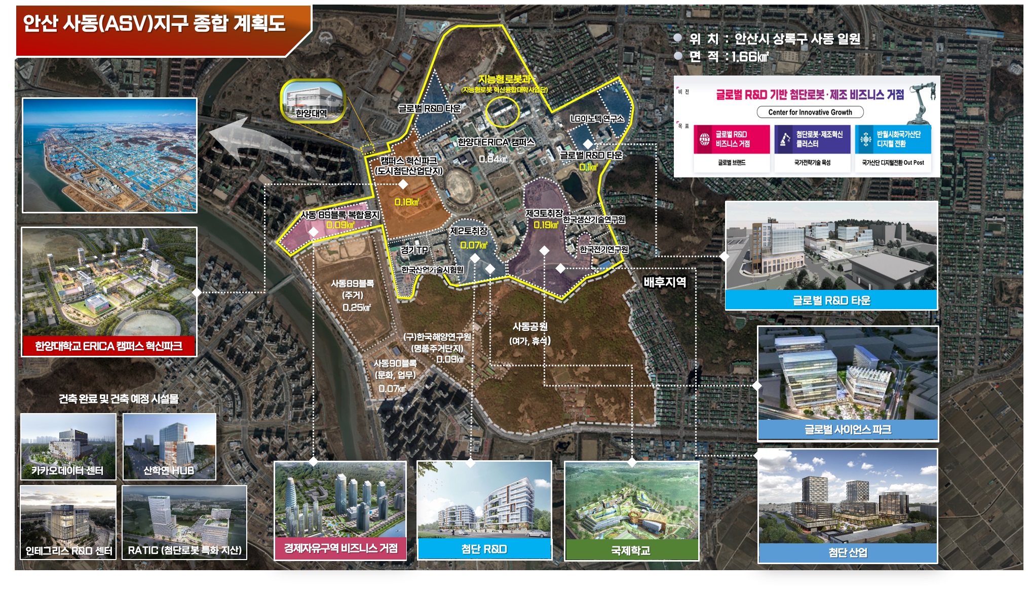 [기획 보도자료] 안산시, ASV 경자구역 중심 미래산업 전환… 첨단로봇도시 도약 이미지 4