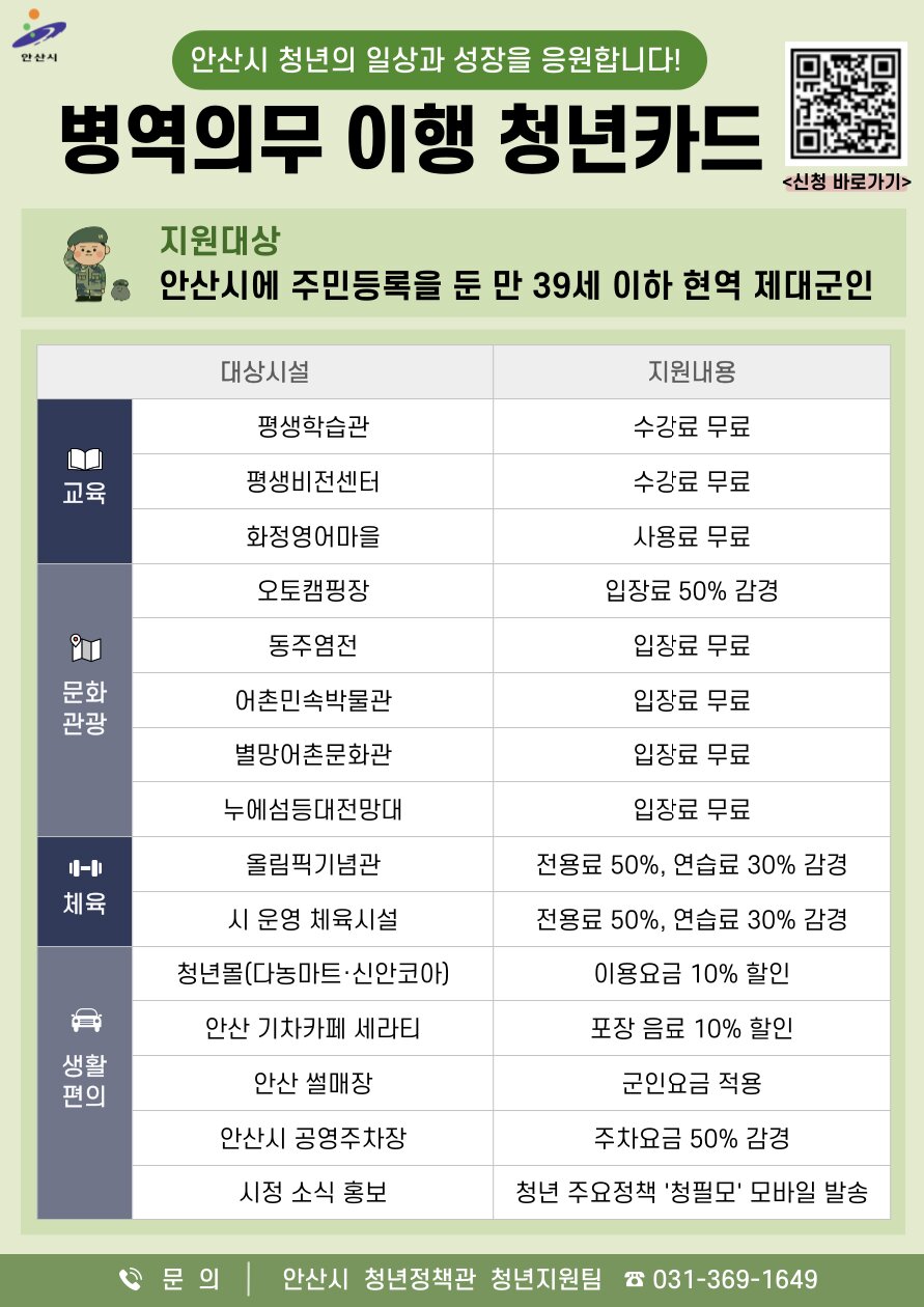 병역의무 이행 청년카드 혜택 5월부터 대폭 확대