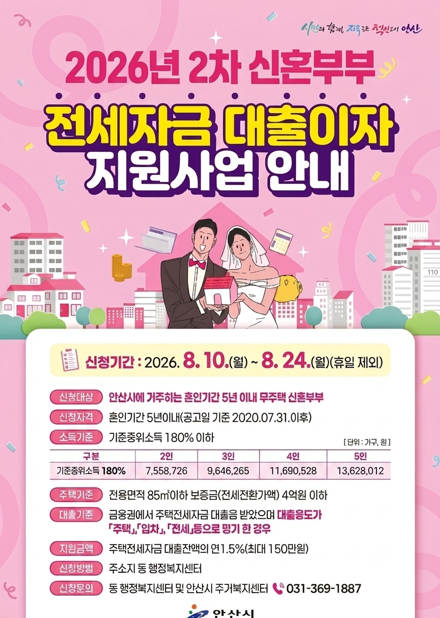 신혼부부 전세자금 대출이자 지원 대상자 모집