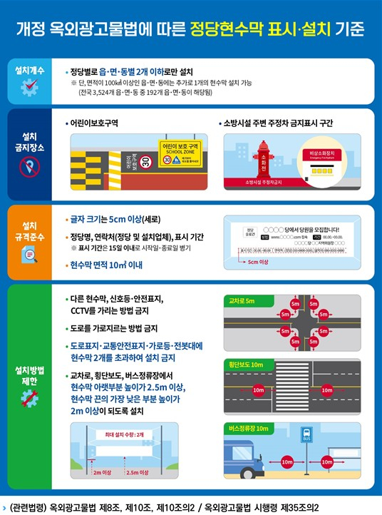 안산시, 불법 정당 현수막 이달 집중단속… 시민이 안전한 거리환경 조성 사진