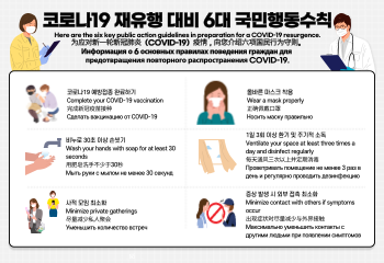 코로나19 재유행 대비 6대 국민행동수칙 사진
