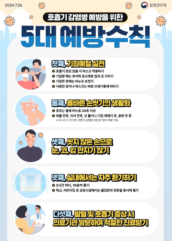 코로나19 및 호흡기감염병 예방수칙 안내(다국어) 사진