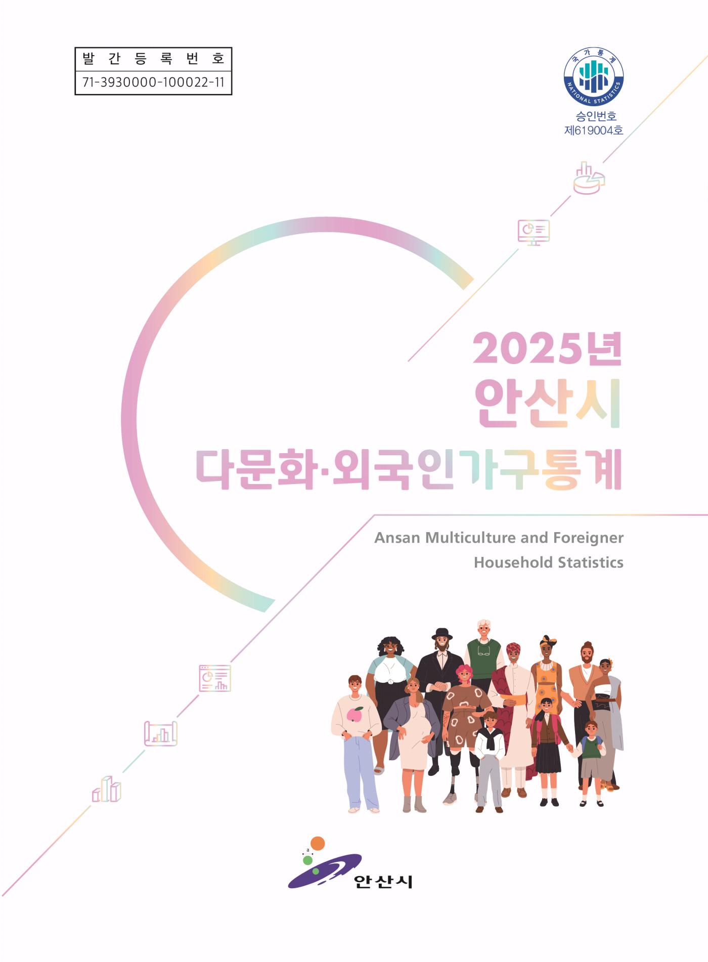 2025년 안산시 다문화.외국인 가구 통계 보고서  사진