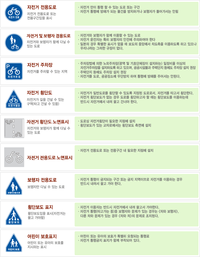 교통안전표지.png