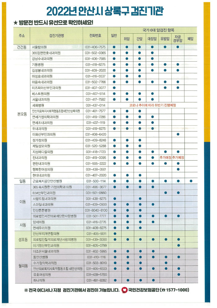 2022년 안산시 상록구 검진기관(41개소) 자세한 내용은 하단 참조