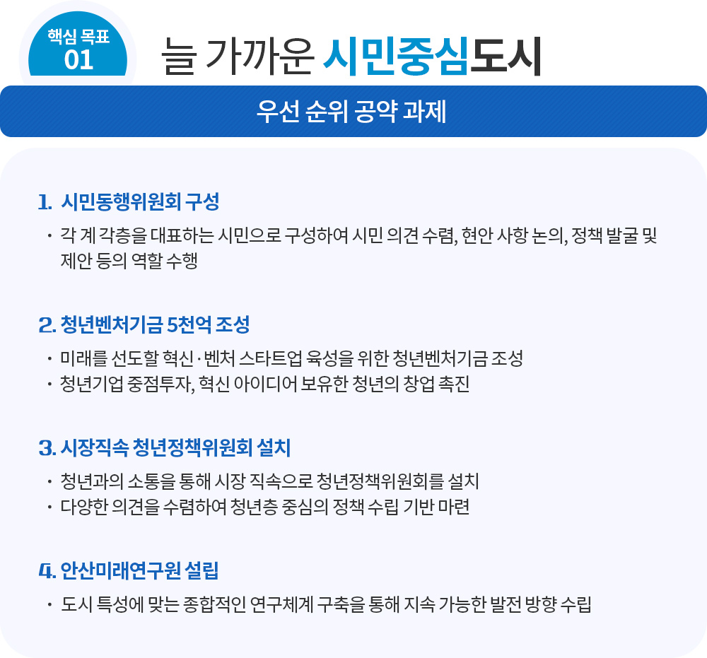01_시민중심.jpg