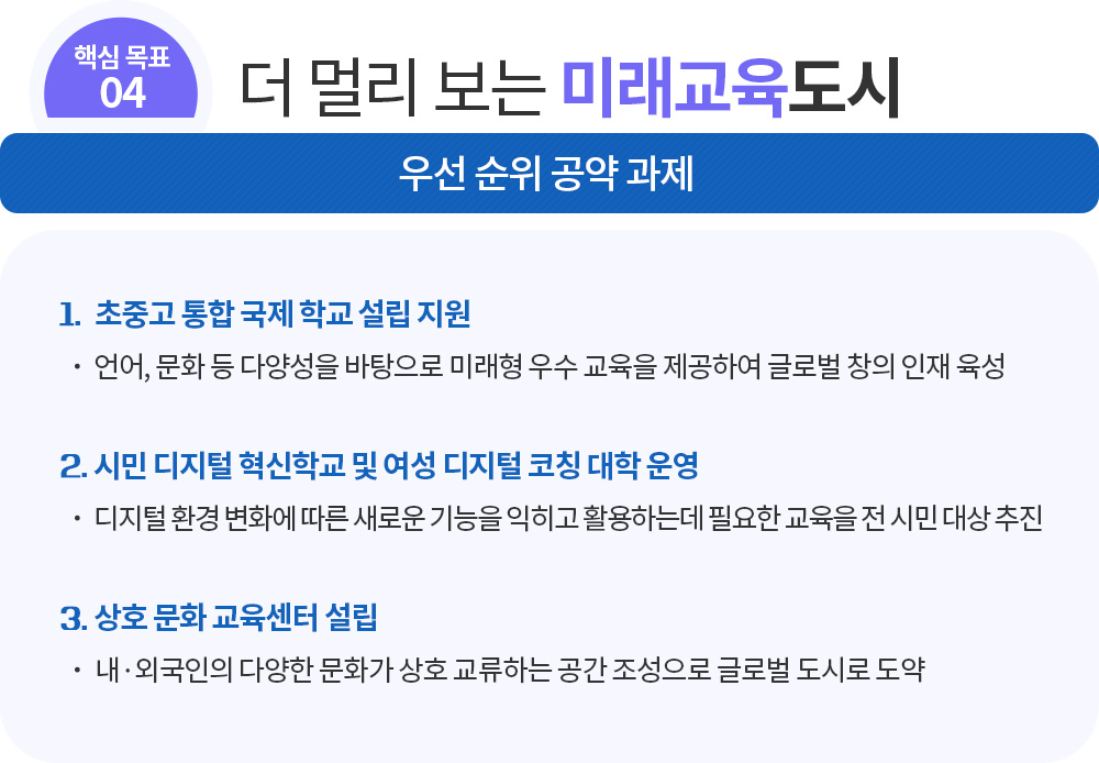 04_미래교육.jpg