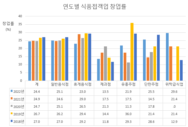 graph01.png