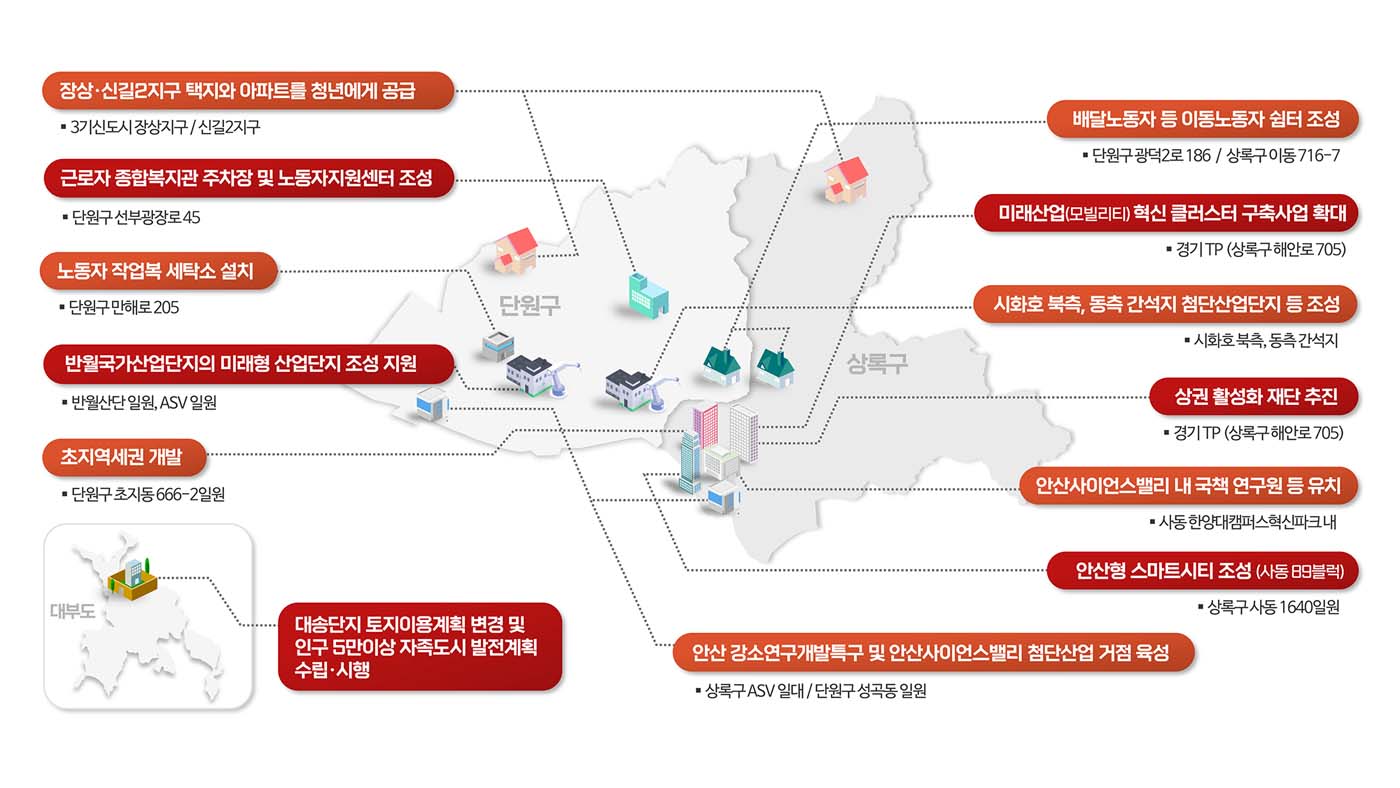 첨단혁신도시 이미지