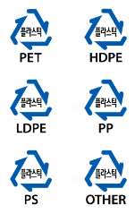 플라스틱류