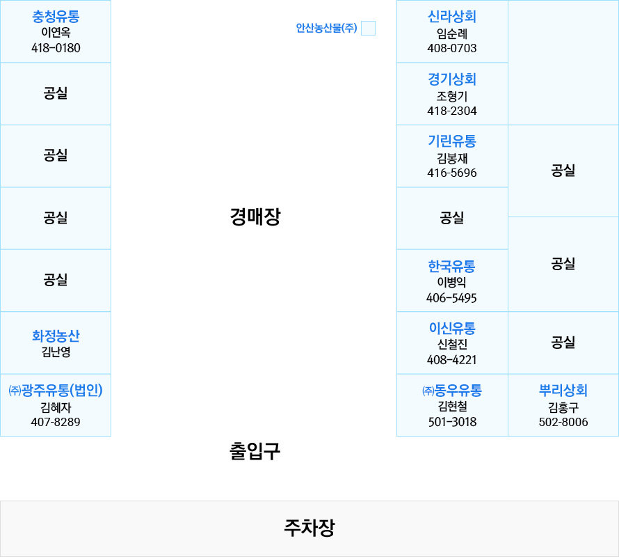 시장배치도