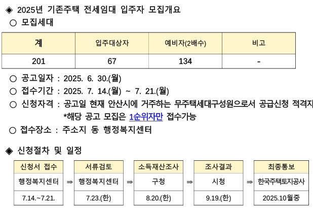 LH전세임대.JPG