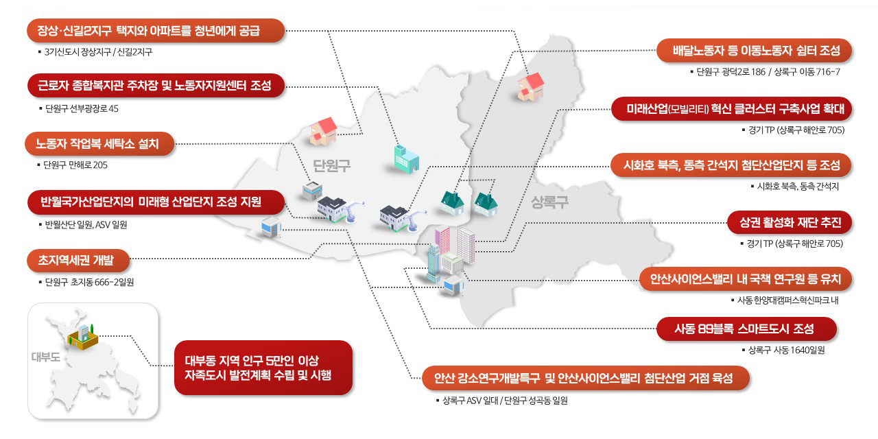 첨단혁신도시 이미지