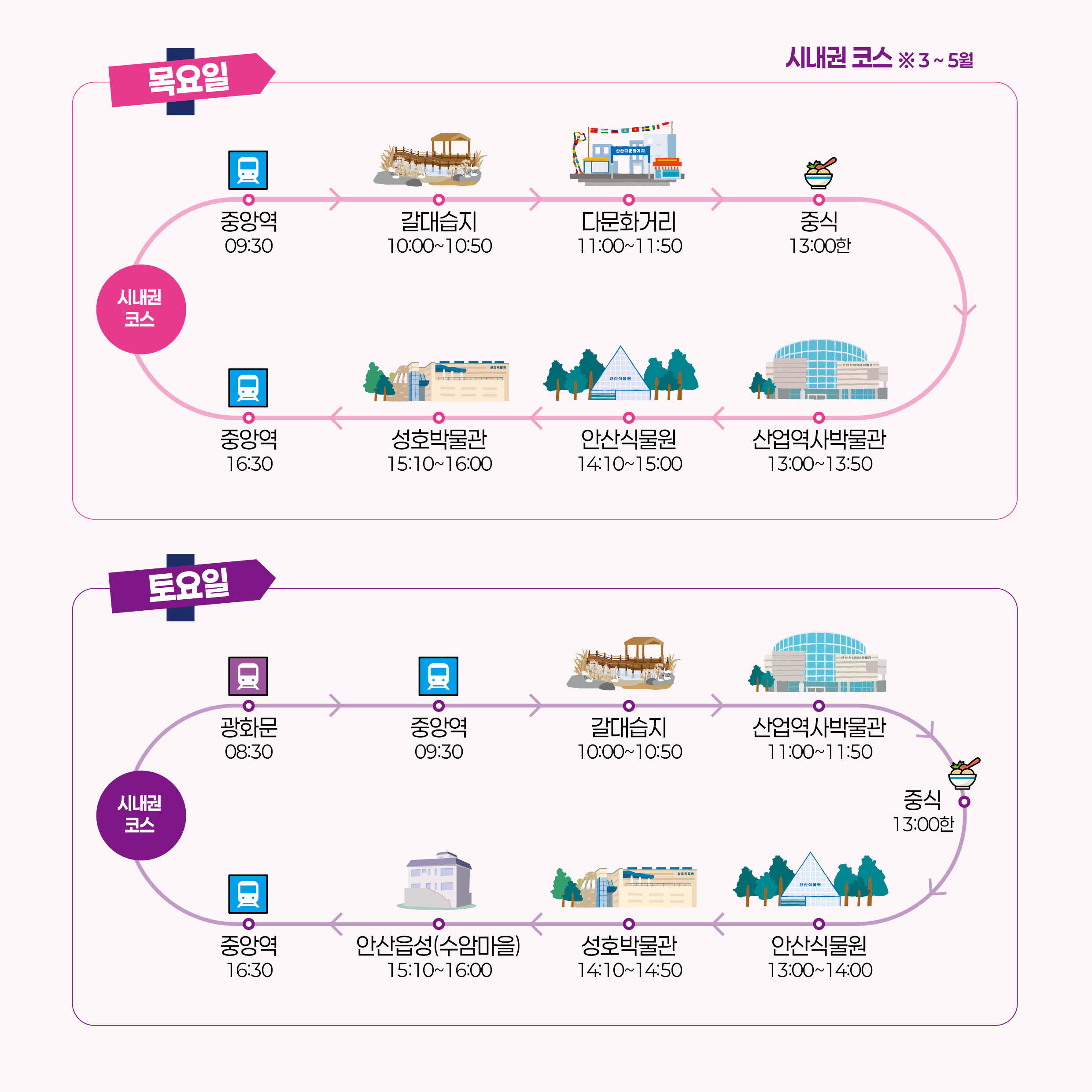 시내권 코스022026안산시티투어정기코스(봄)홈페이지용6.jpg