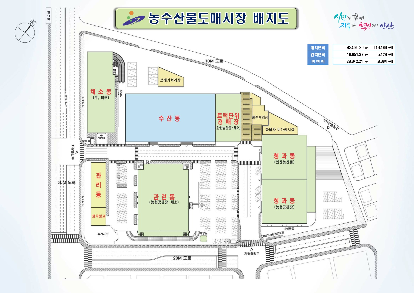 시장배치도